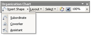 How To Make Chart In Word 2003